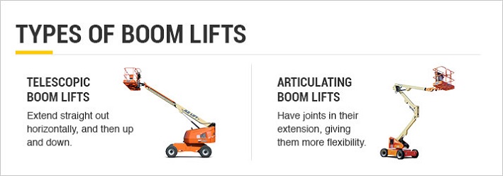 types of boom lifts