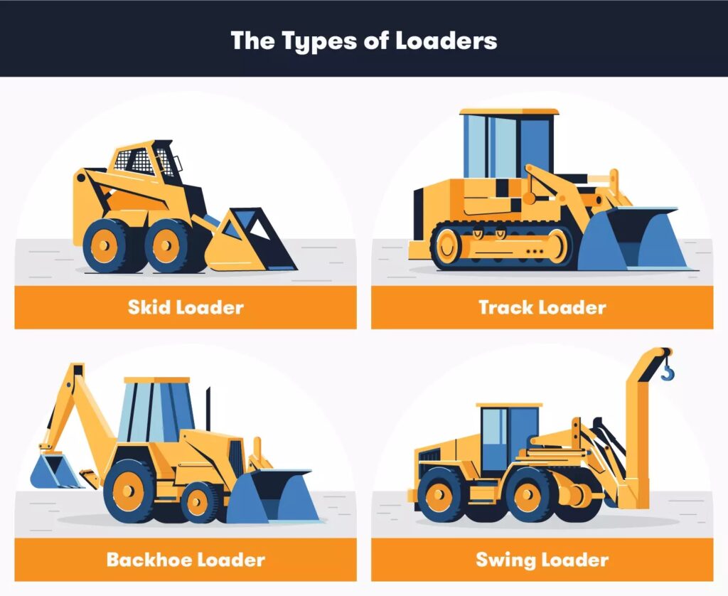 Types of Wheel Loader Buckets: Choose the Right One Easily